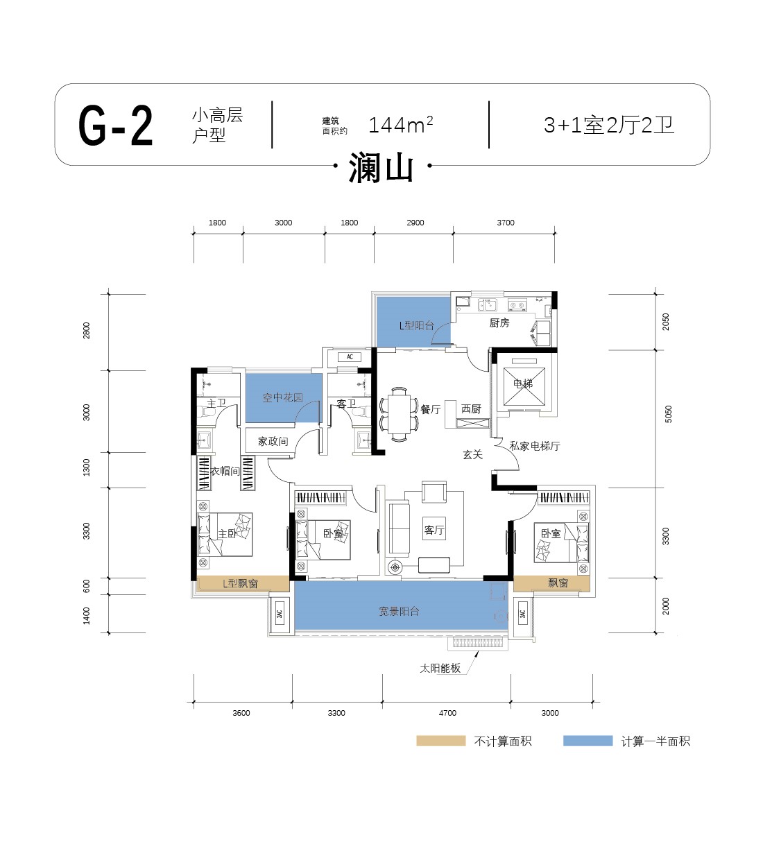 观澜里项目