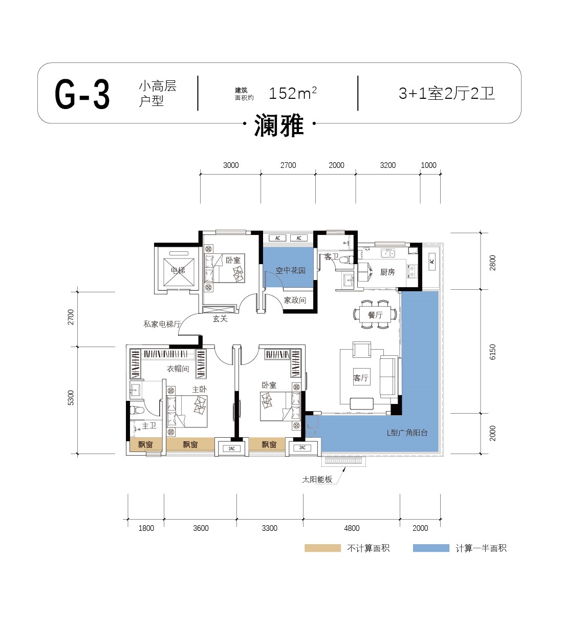 观澜里项目